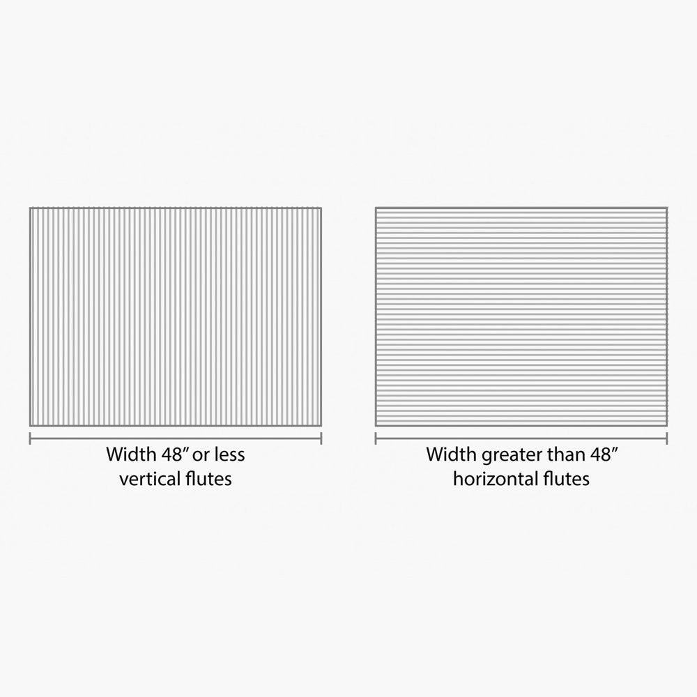 Plastic Substrates